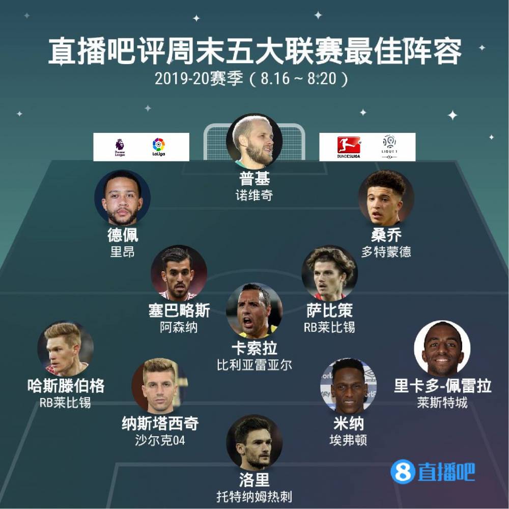 注重基础技