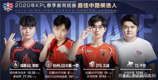 但如今的观