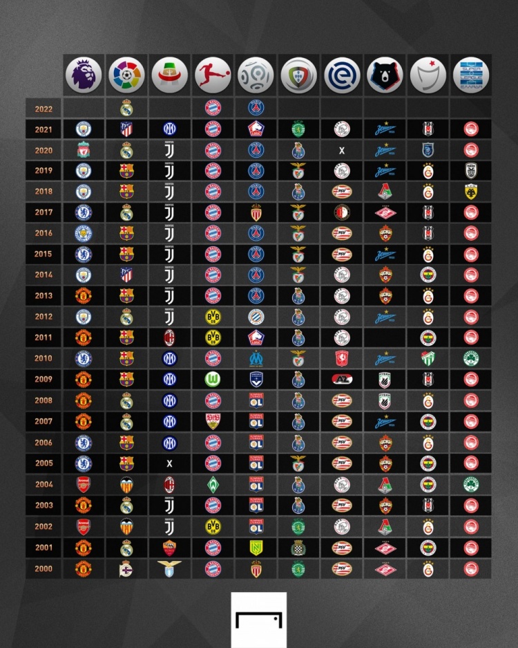 杜兰特生涯最大的错误是加盟勇士队？若不加盟生涯无冠